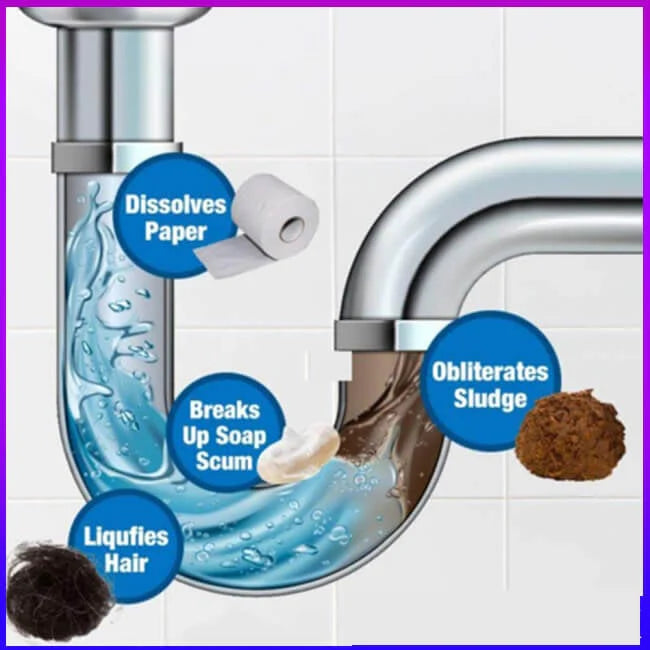 🔥LAST DAY HOT 60% OFF🔥 SINK & DRAIN CLEANER