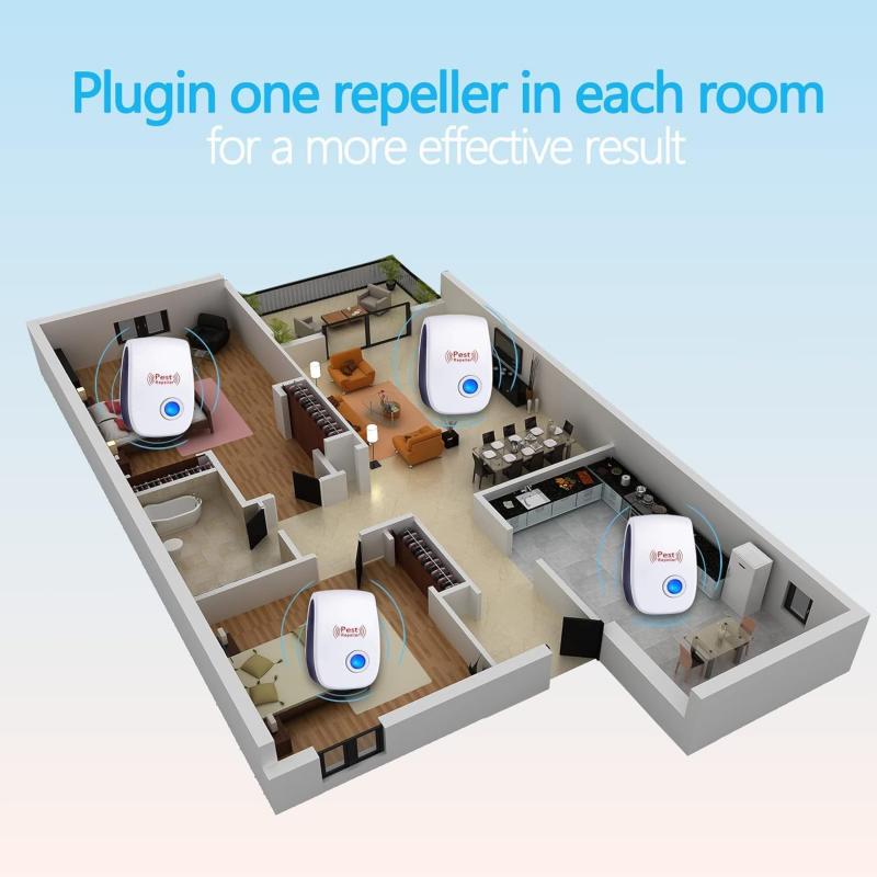 🔥Limited-Time 50% Off | Ultrasonic Pest Repeller