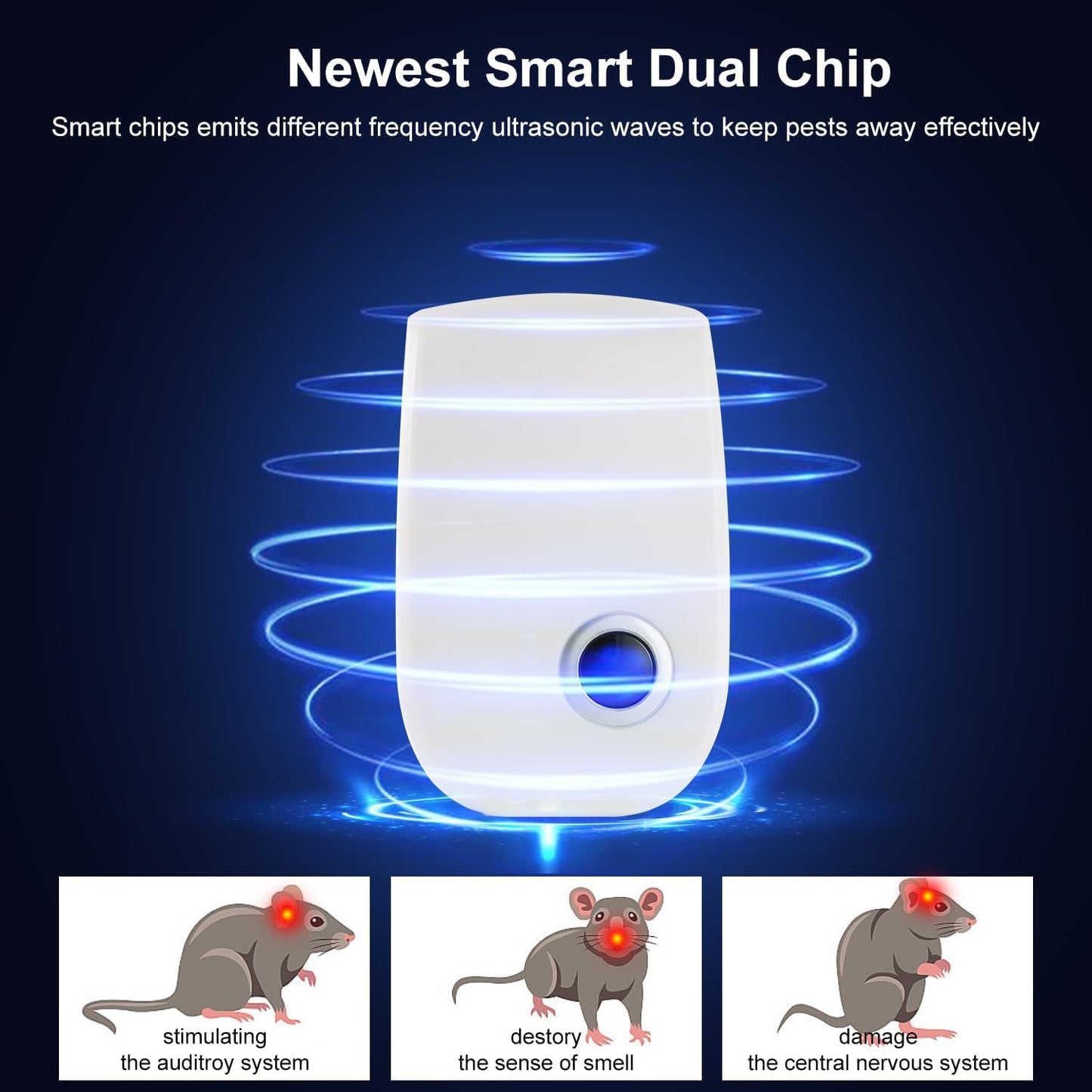 🔥Limited-Time 50% Off | Ultrasonic Pest Repeller