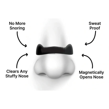 QIAWI™ Premier Nasal Breathing Dilator Set